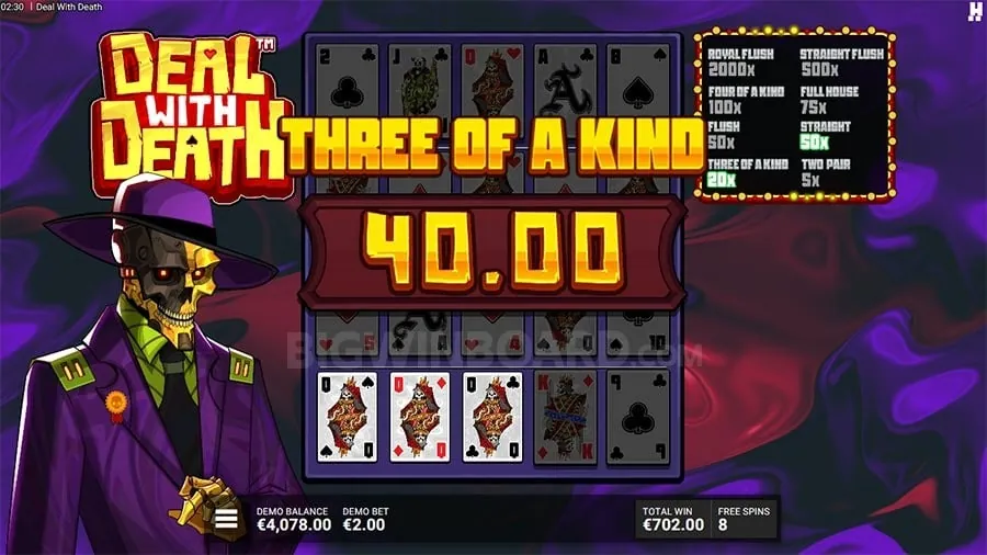plus777 Understanding Game Variance